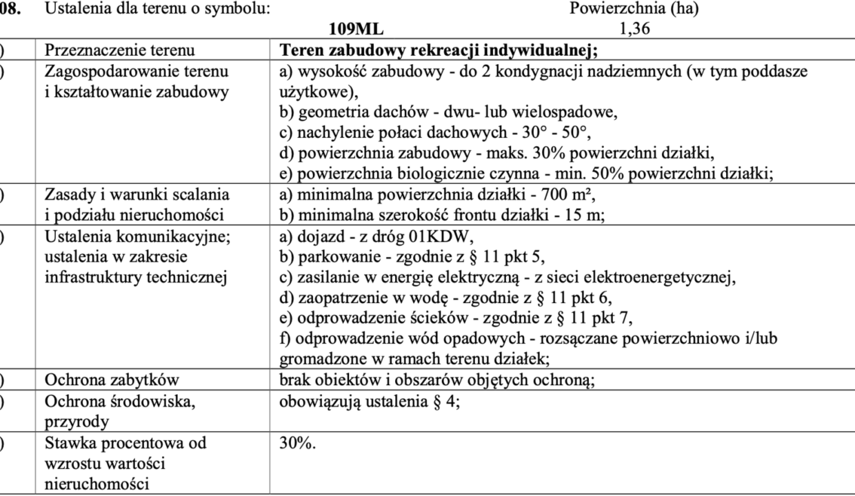 28_Zrzut ekranu 2022-12-19 o 10.44.00
