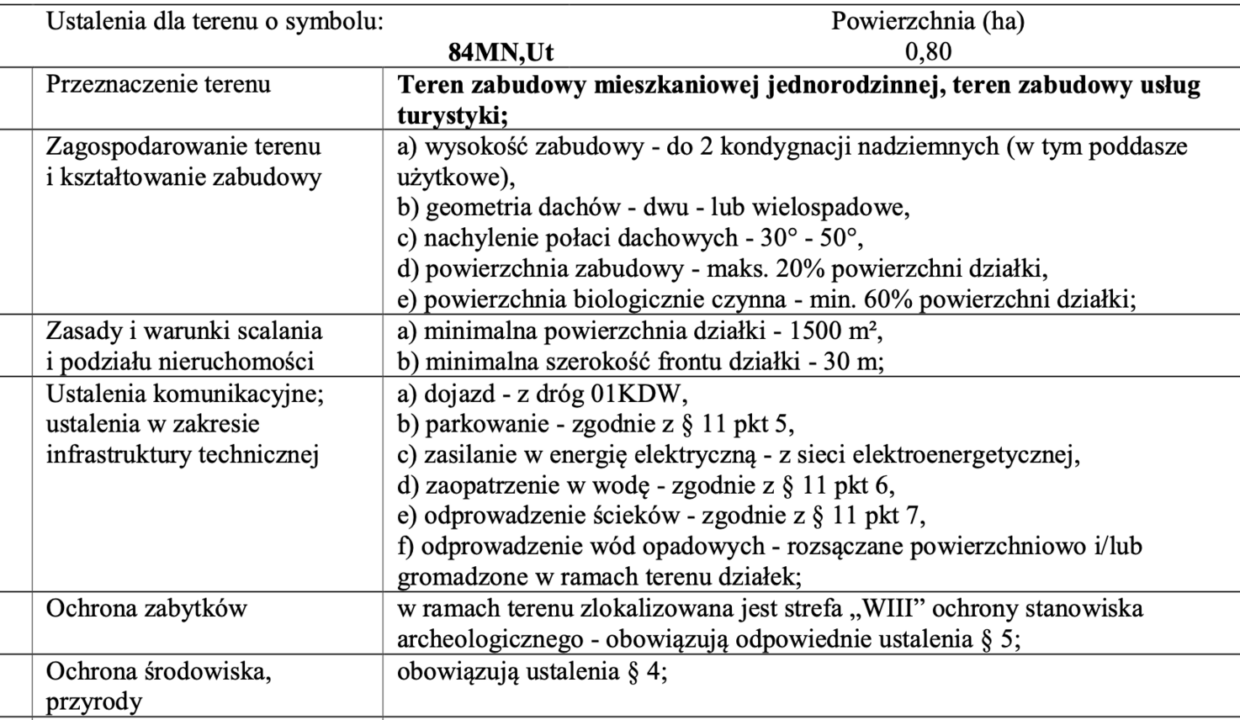 22_Zrzut ekranu 2023-02-25 o 13.32.12