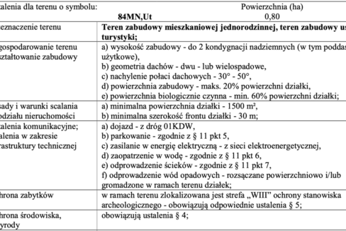 22_Zrzut ekranu 2023-02-25 o 13.32.12